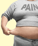 Obesity & Pain